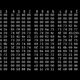 Illustration for article titled 14 Infamous Computer Virus Snippets That Trace a History of Havoc
